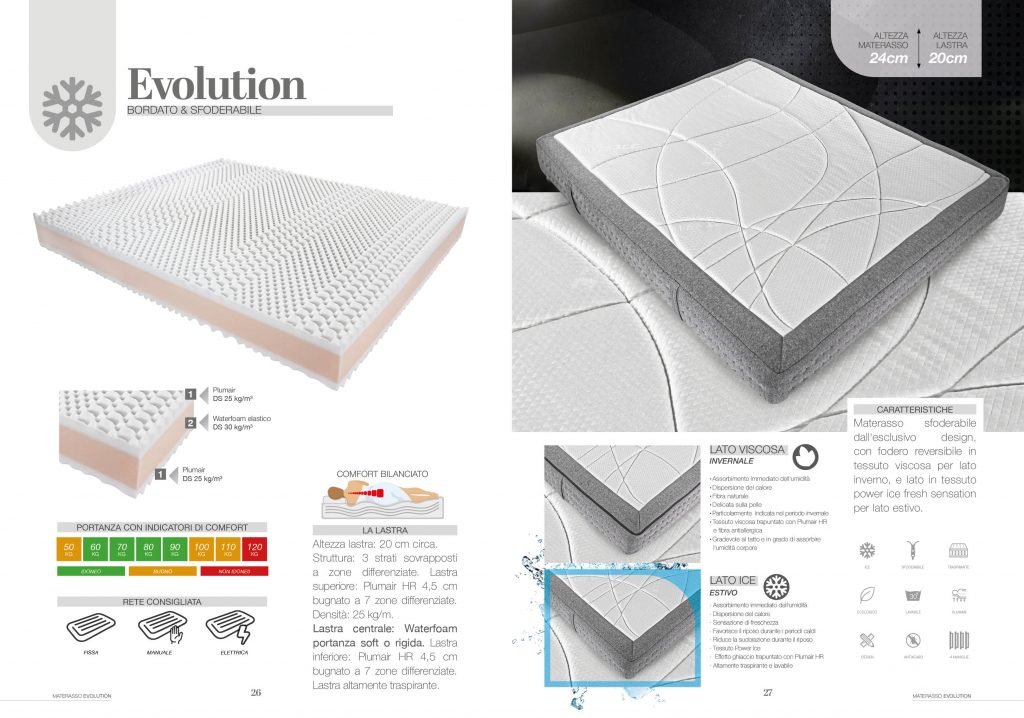 Materasso Evolution