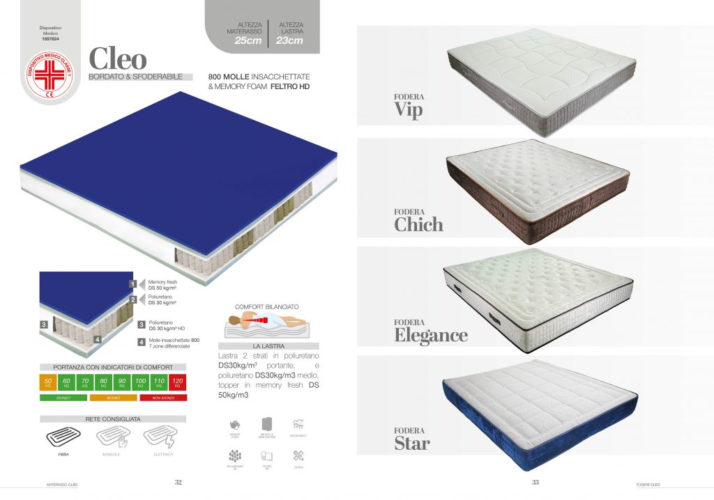 Materasso Cleo