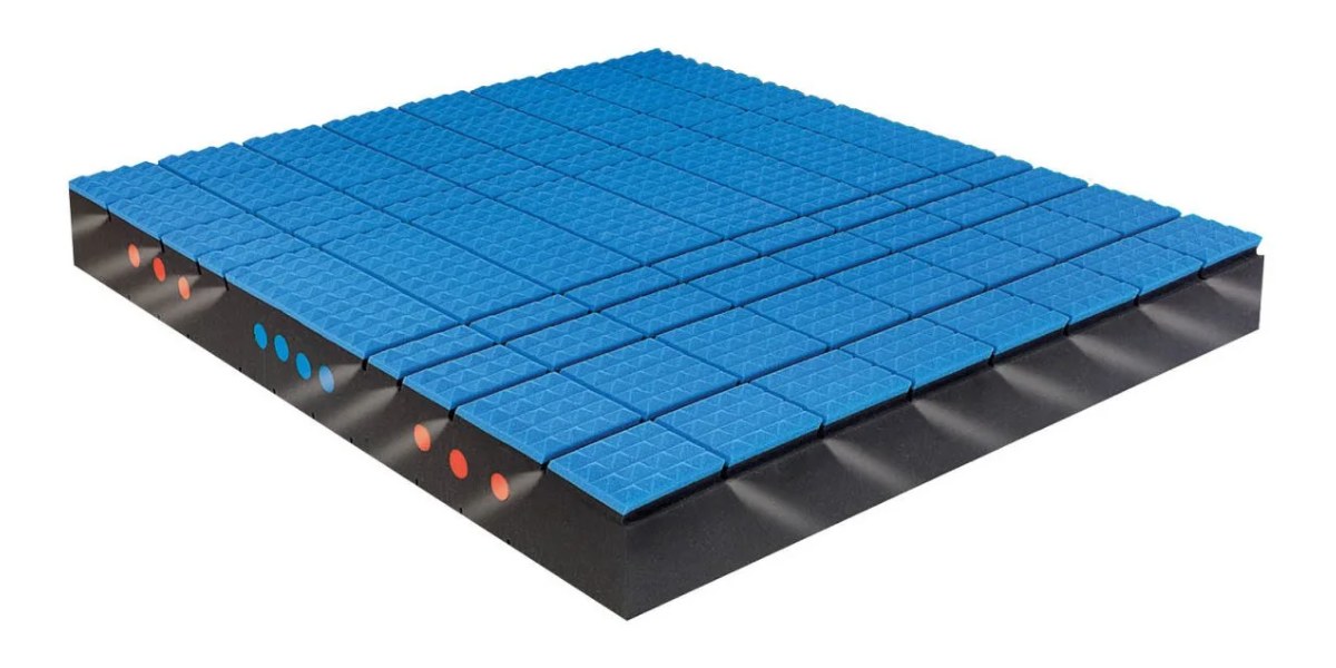 Struttura interna del materasso Powerice