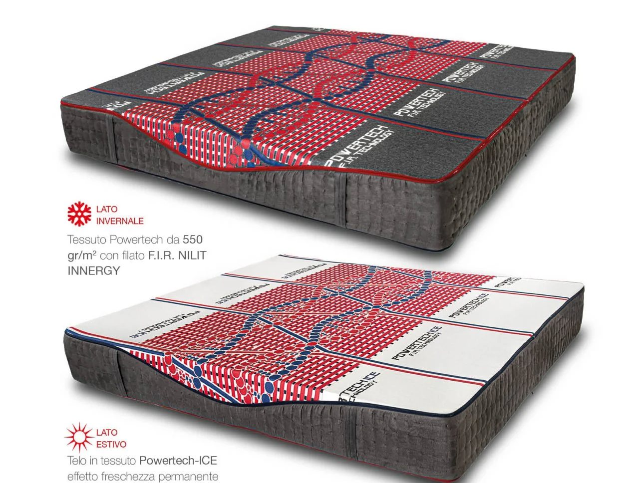 Materasso Powertech – Maraflex Stabio